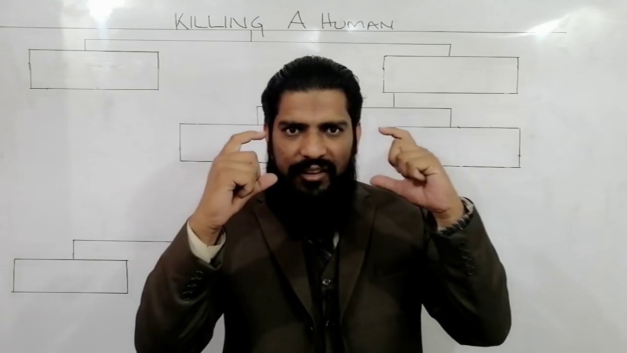 DIFFERENCE AMONG HOMICIDE, CULPABLE & INCULPABLE HOMICIDE, SUICIDE & MANSLAUGHTER