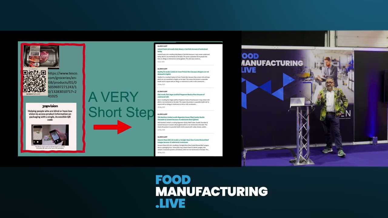 Minimise recalls, prevent brand damage and reduce food waste