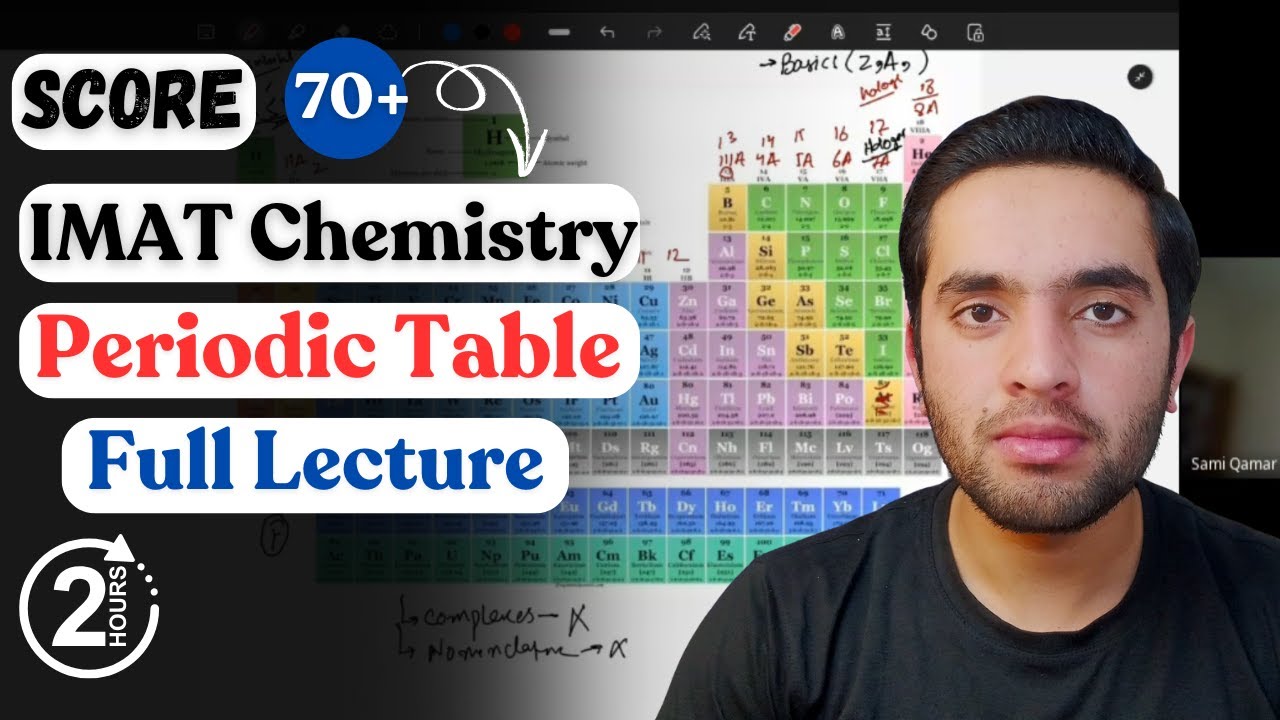 IMAT Chemistry: Periodic Table and its Trends - IMAT Chemistry Lecture
