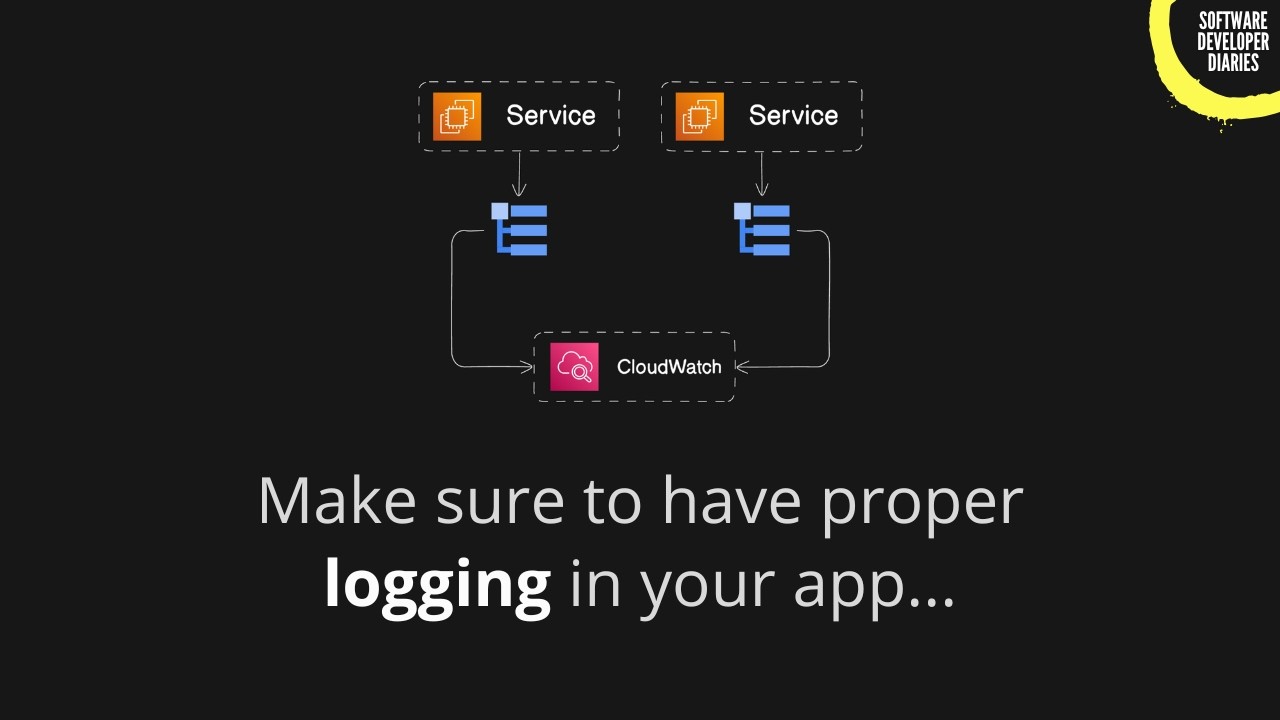 The Hidden Dangers of Logging (and how to do it right)