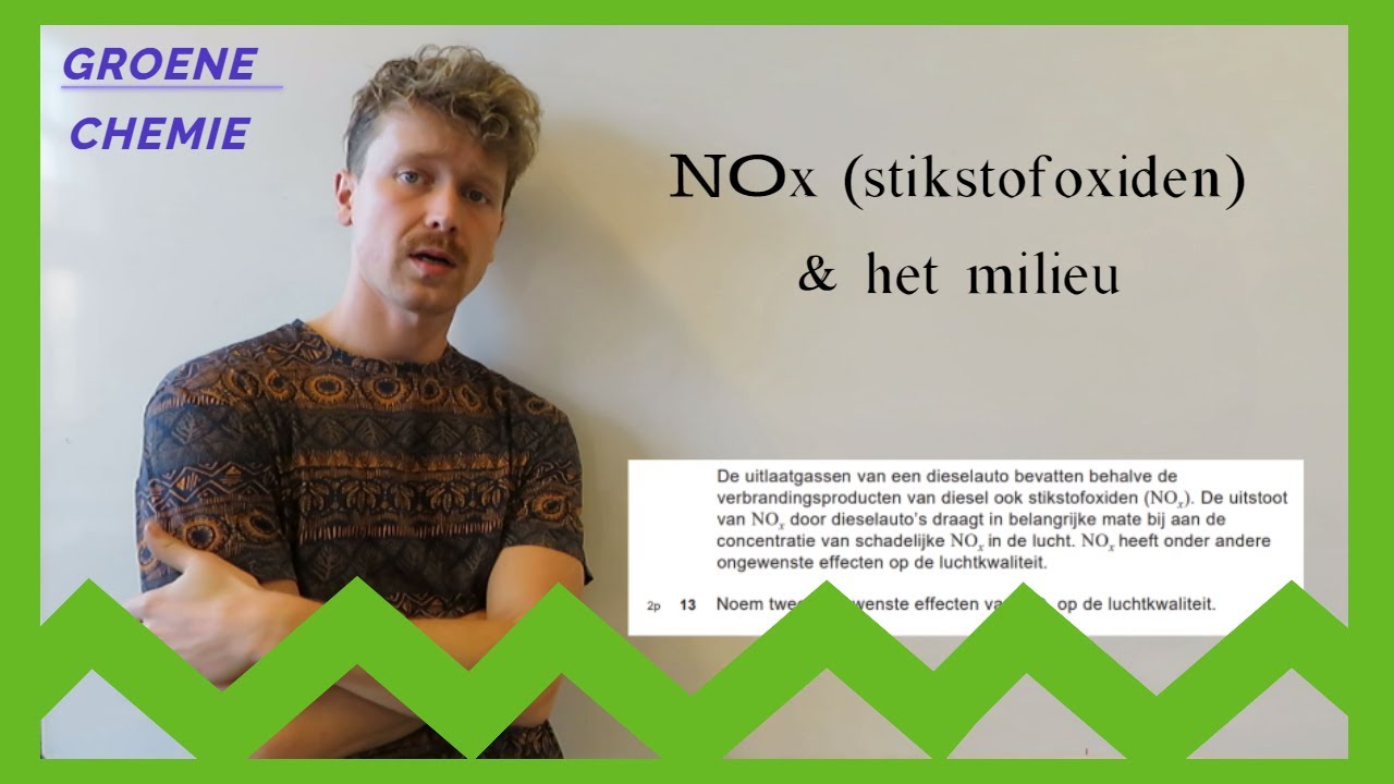 Effecten NOx (stikstofoxiden) op Milieu // JBL