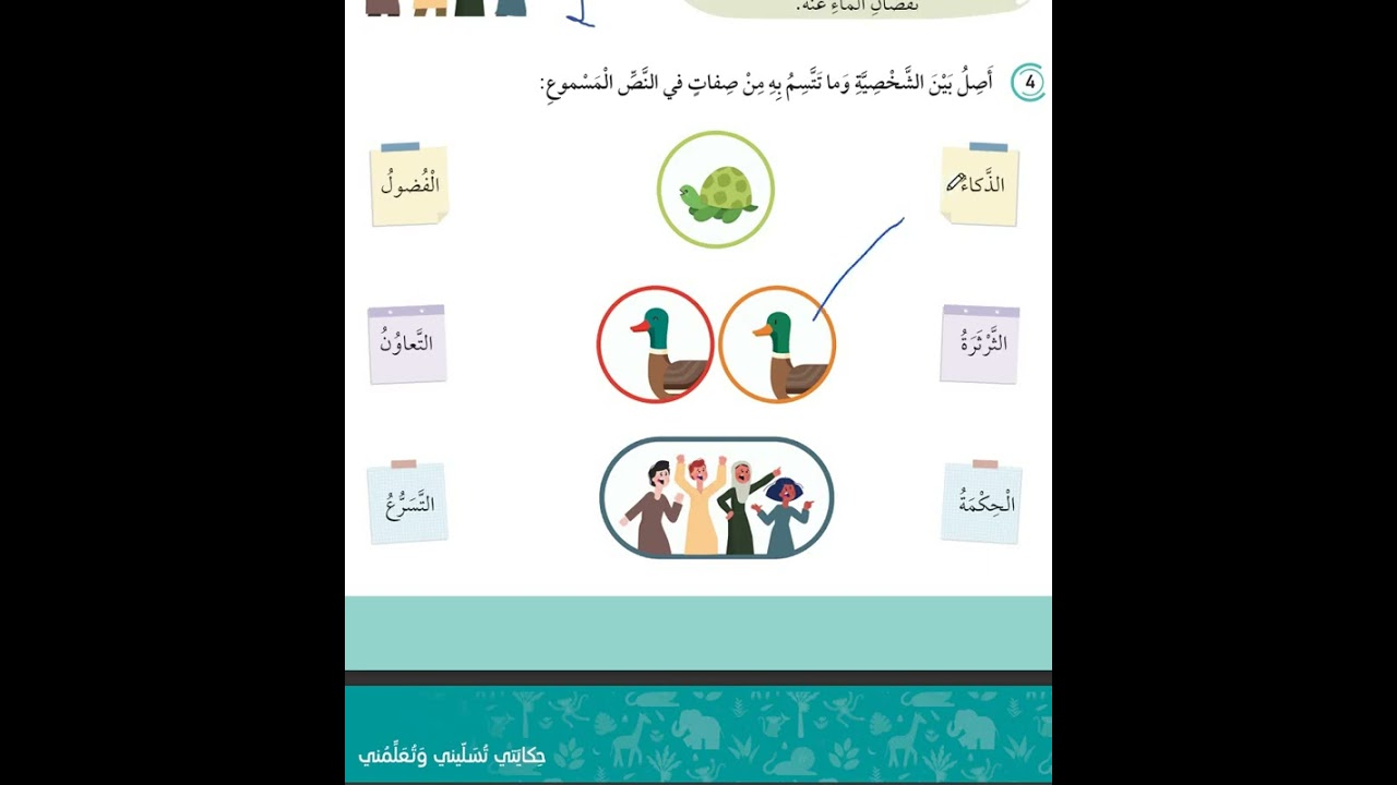 استماع على لسان الحيوان  البطتان والسلحقاة  صف رابع كتاب الطالب وحدة 9 درس 1