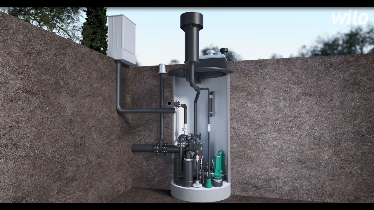 WILO SE - Wilo-EMUport CORE - Modernisierung einer vorhandenen Pumpenstation