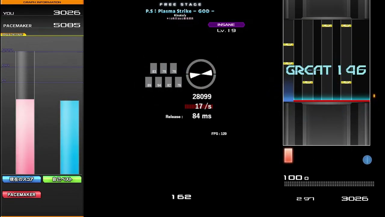★19 P.S : Plasma Strike - GOD - EX-HARD CLEAR
