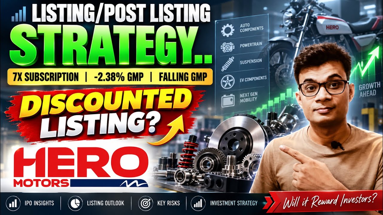 Hero Motors IPO Listing Day Strategy