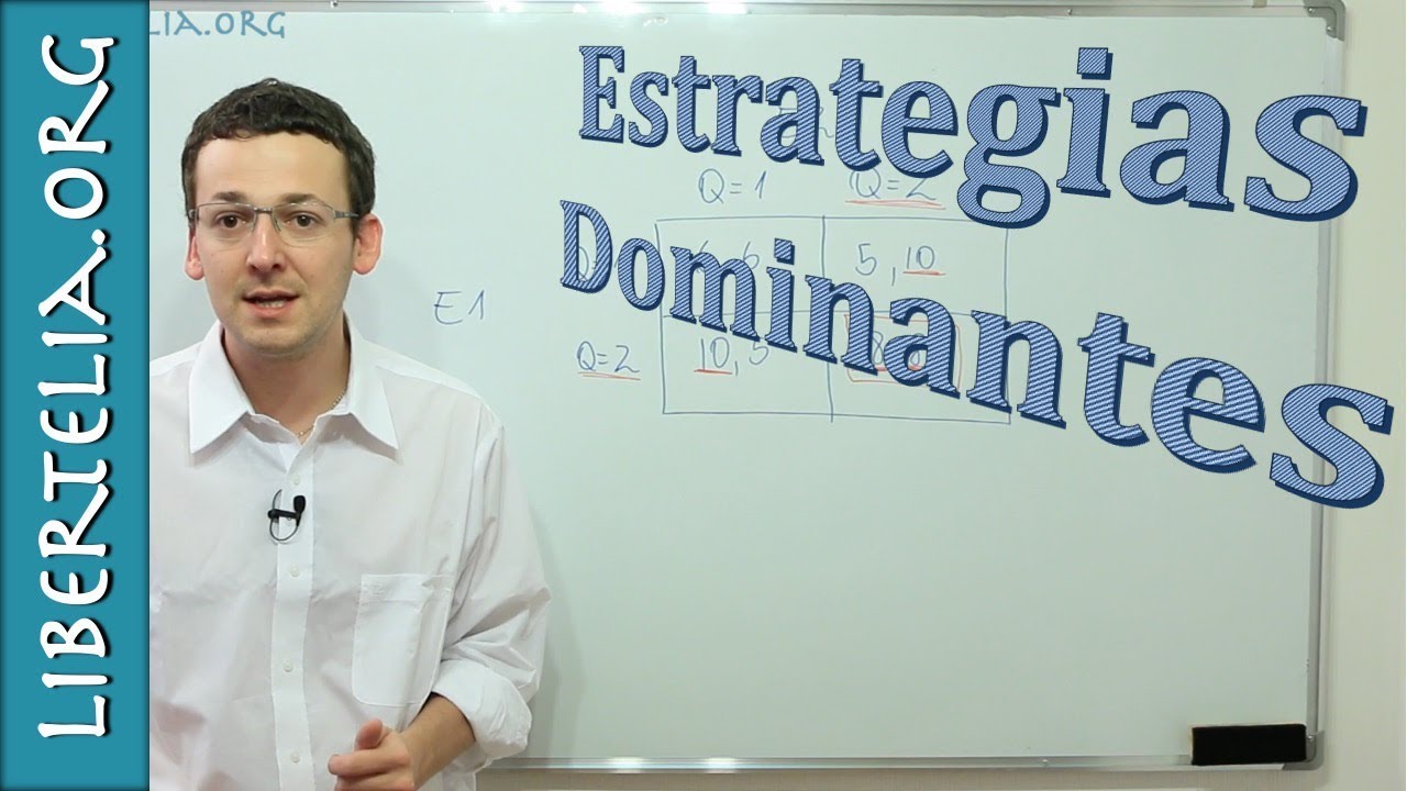 Ejemplo de dos estrategias dominantes | Teoría de Juegos | Economía | Libertelia