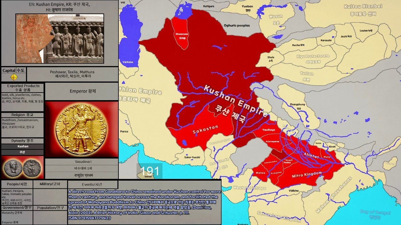 Kushan Empire 쿠샨 제국의 역사 Every Year 1~365
