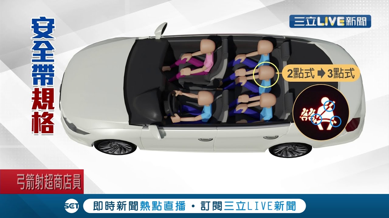 #三立獨家 車內安全警示再升級！安全帶燈號改為