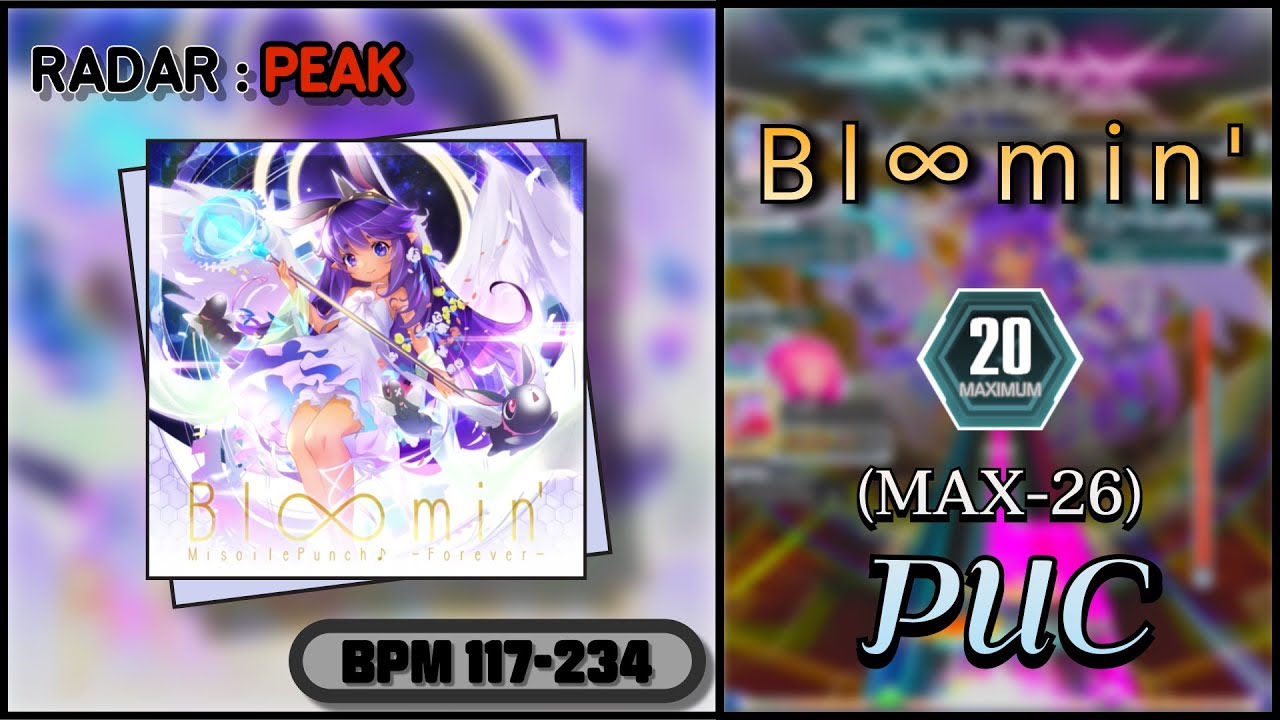 【SDVX】Bl∞min' (MXM) PUC
