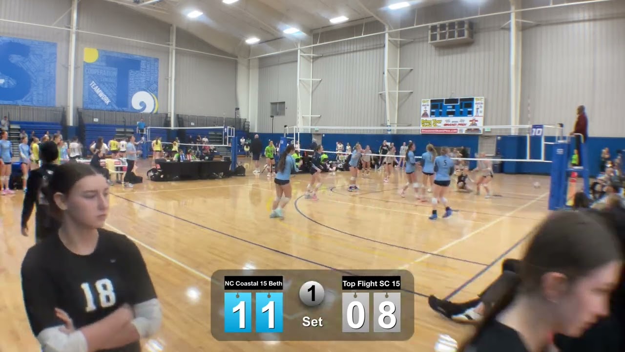NC Coastal 15 Beth vs Top Flight SC 15  Set 1 Match 2       Clash at the Coast             3/15/2026