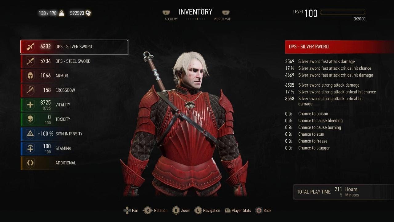 The Witcher 3: Hen Gaidth Armor & Aerondight