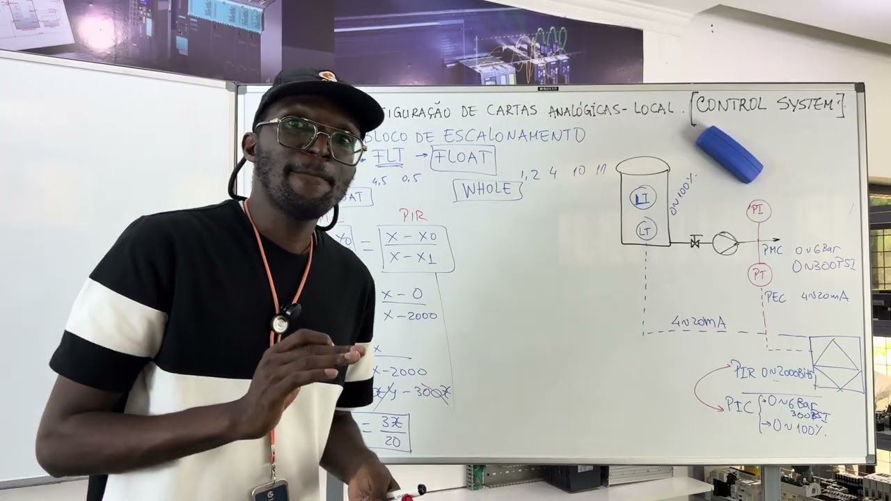 Capítulo III: Configuração de Cartas Analógicas 