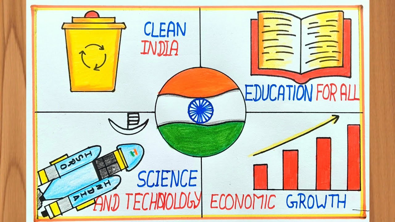 Viksit Bharat drawing easy | Viksit Bharat2047 Poster Drawing|My Vision For India in2047 drawing