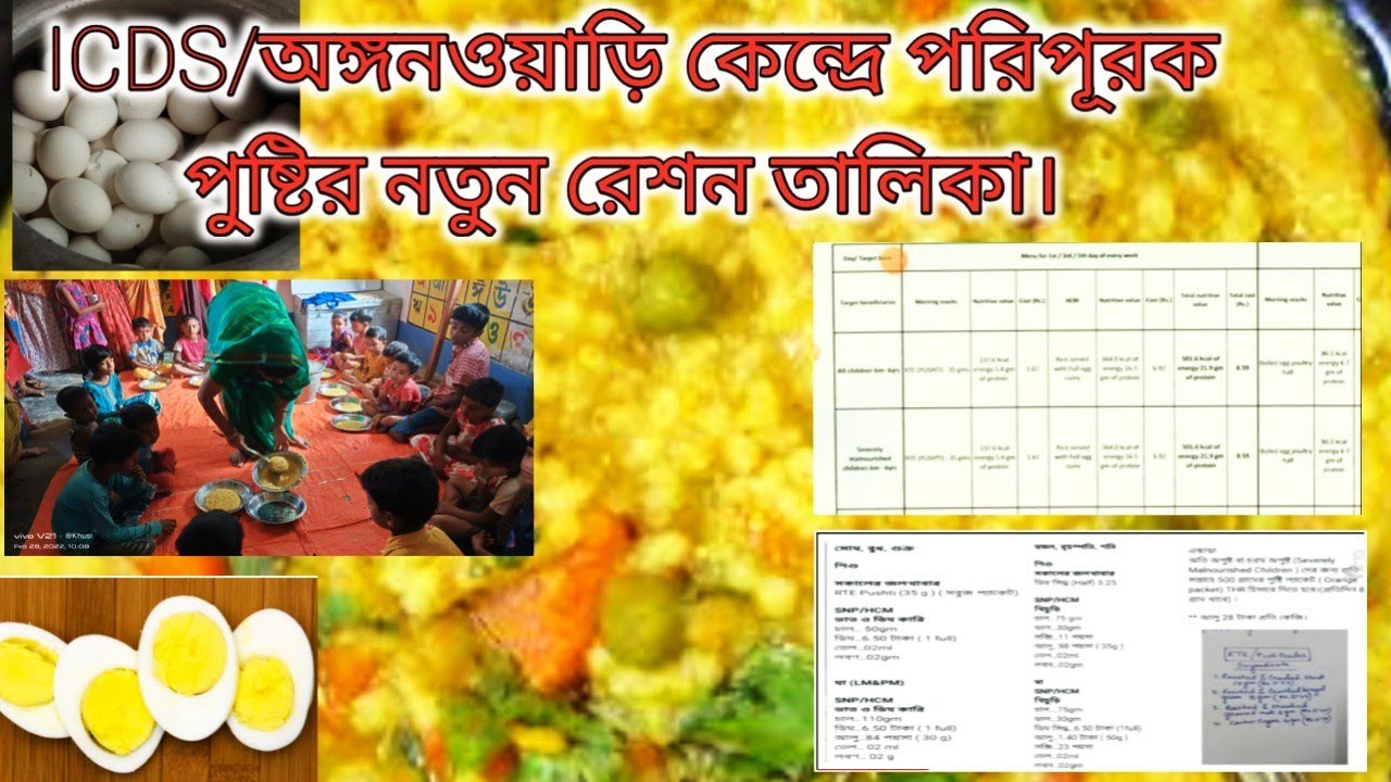 SNP chart in ICDS.অঙ্গনওয়াড়ি কেন্দ্রে পরিপূরক পুষ্টির নতুন রেশন তালিকা।