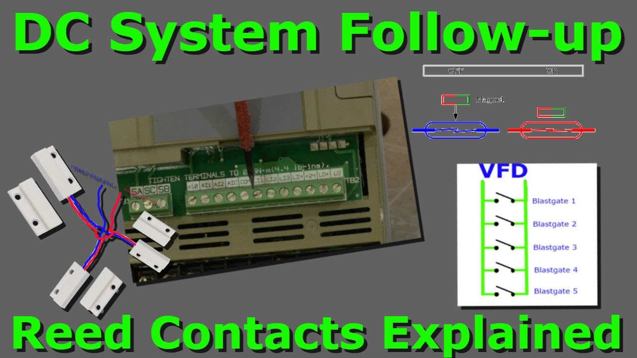 DC System Follow-up. Reed contacts Explained