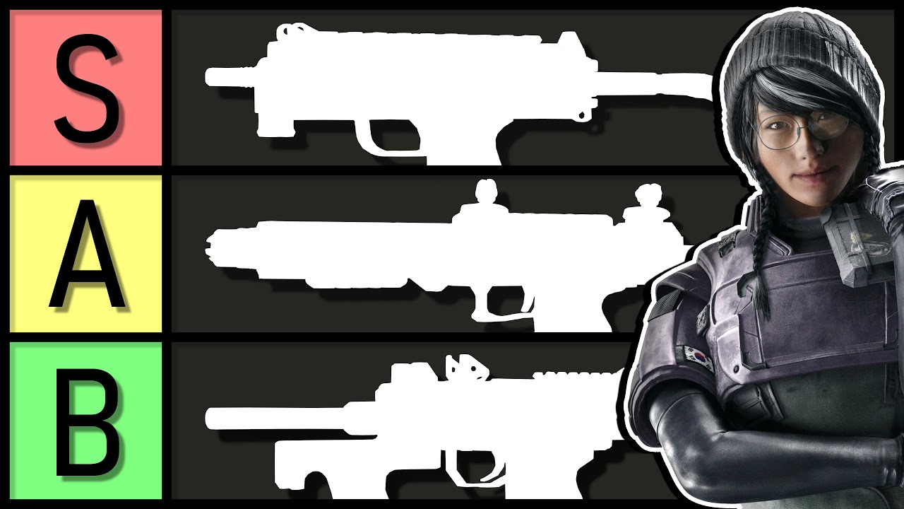 The Secondary Machine Pistol Tier List | Rainbow Six Siege