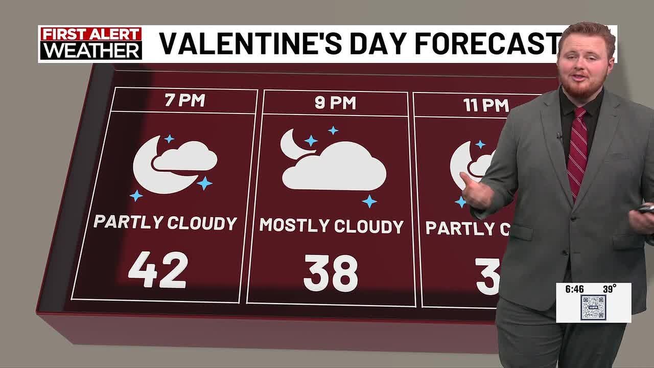 Sunny and superb Sunday ahead