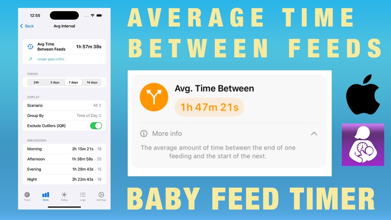 Average Time Between Feed - Baby Feed Timer App Update
