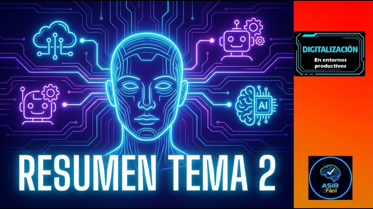 Todo el Tema 2 de Digitalizaci&oacute;n en 7 Minutos (THD y Entornos)