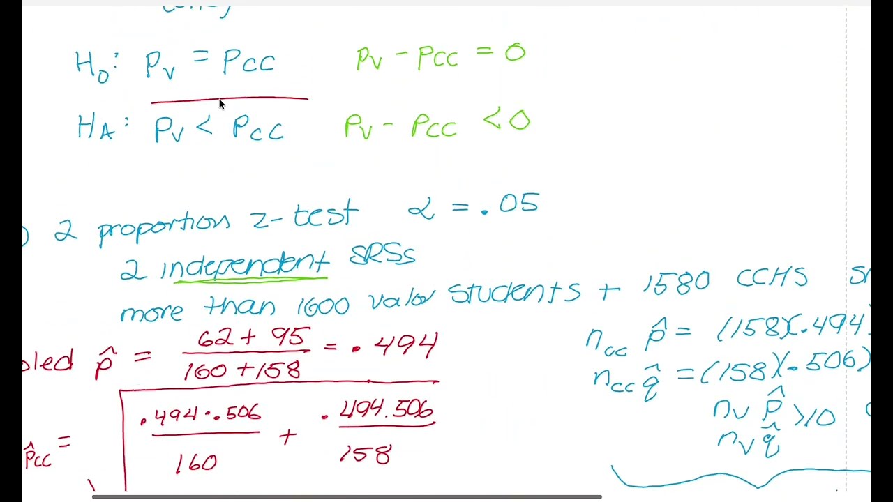 U6P12: Two proportion z-test