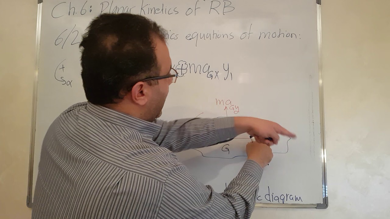 Sections 6/2+3: Equations of Motion + Rectilinear Translation (Part 1/2)