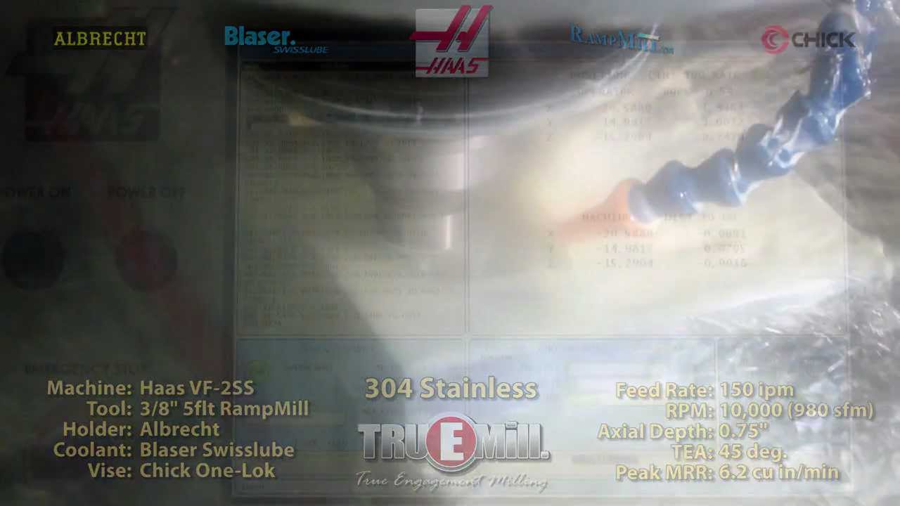 TRUEMill cutting 304 Stainless Steel on a Haas VF-2