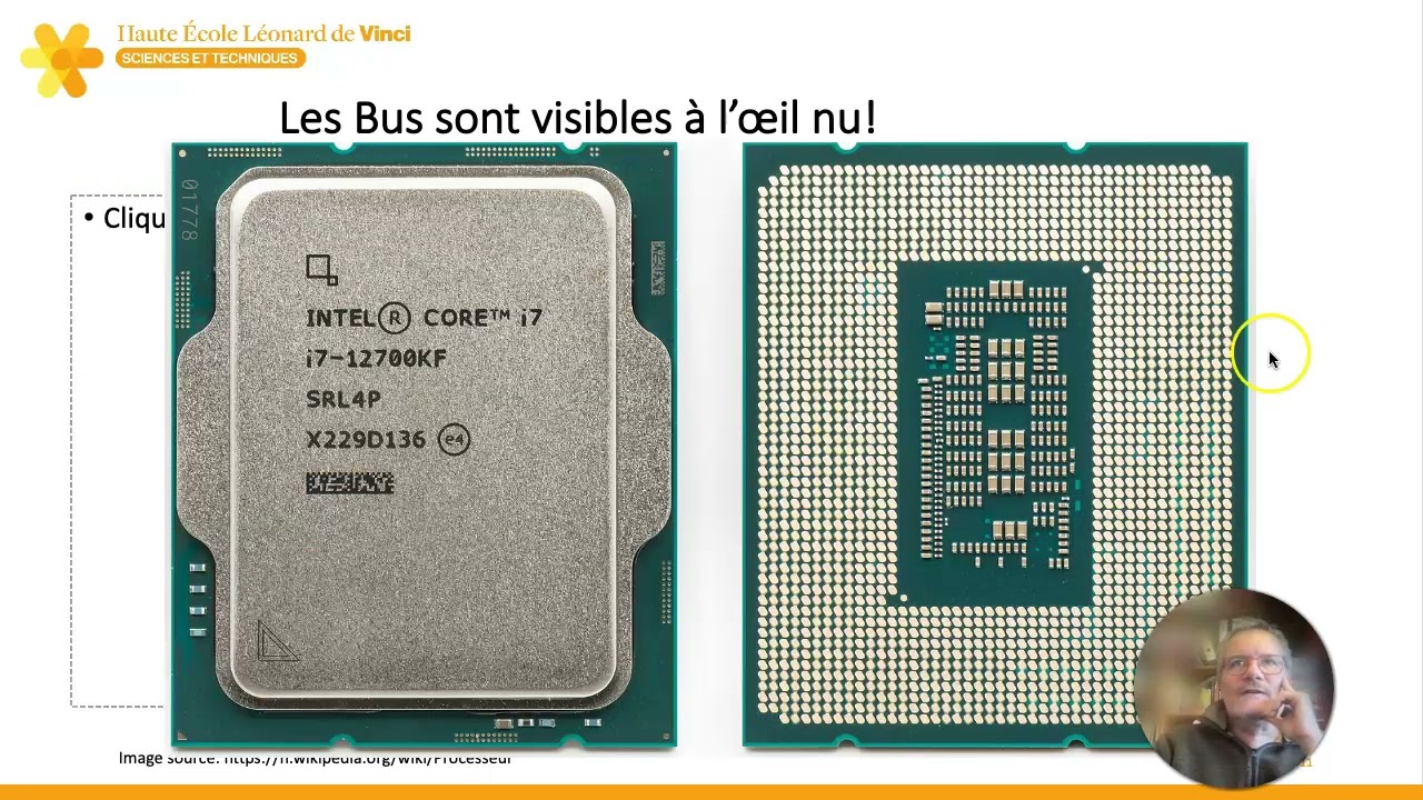 CPU   Les bus