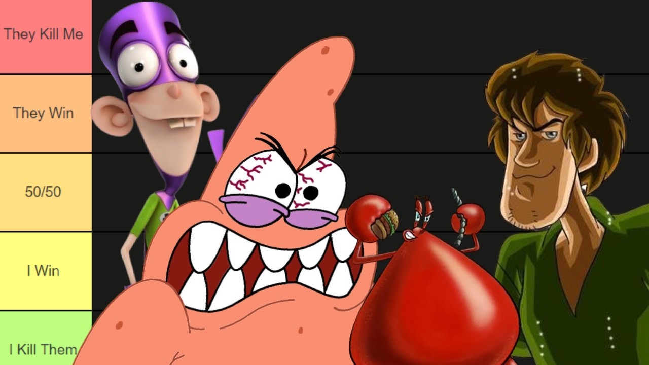 Cartoon Characters I Could Beat in a Fight.. #tierlist