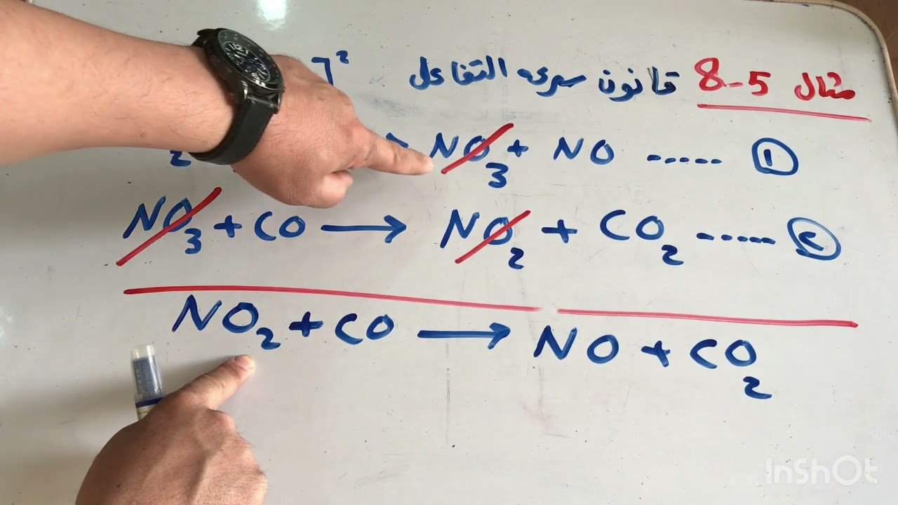كيمياء الخامس الاحيائي/الفصل الخامس/ميكانيكية التفاعل