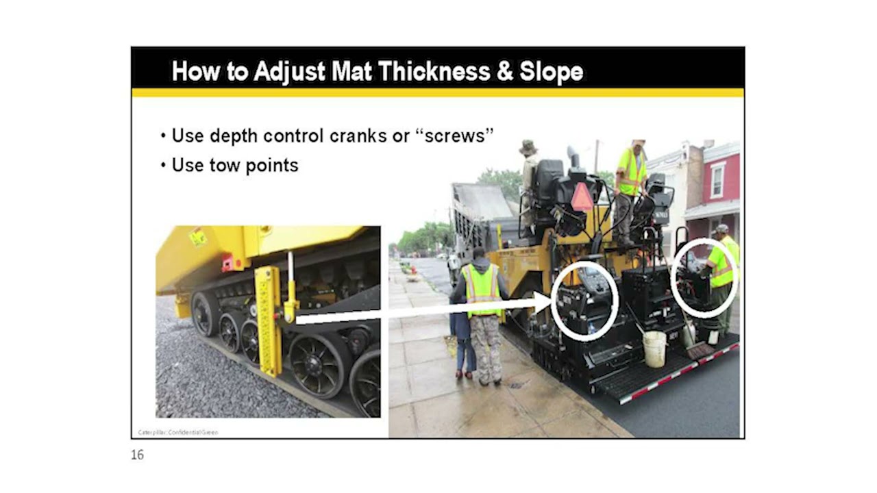 Best Practices Track: Understanding Grade and Cross Slope - Todd Mansell, CAT
