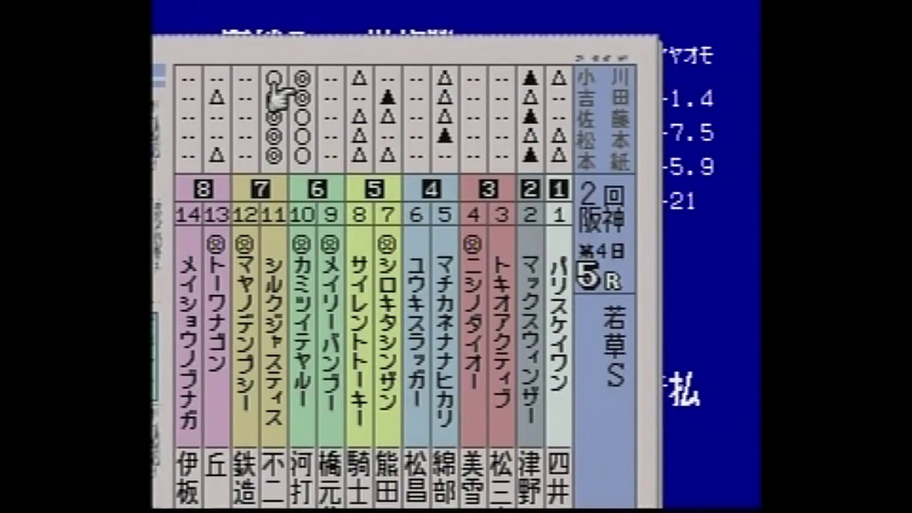 part1-2ダビスタ９９【初期牝馬からゲーム内最強を目指す】