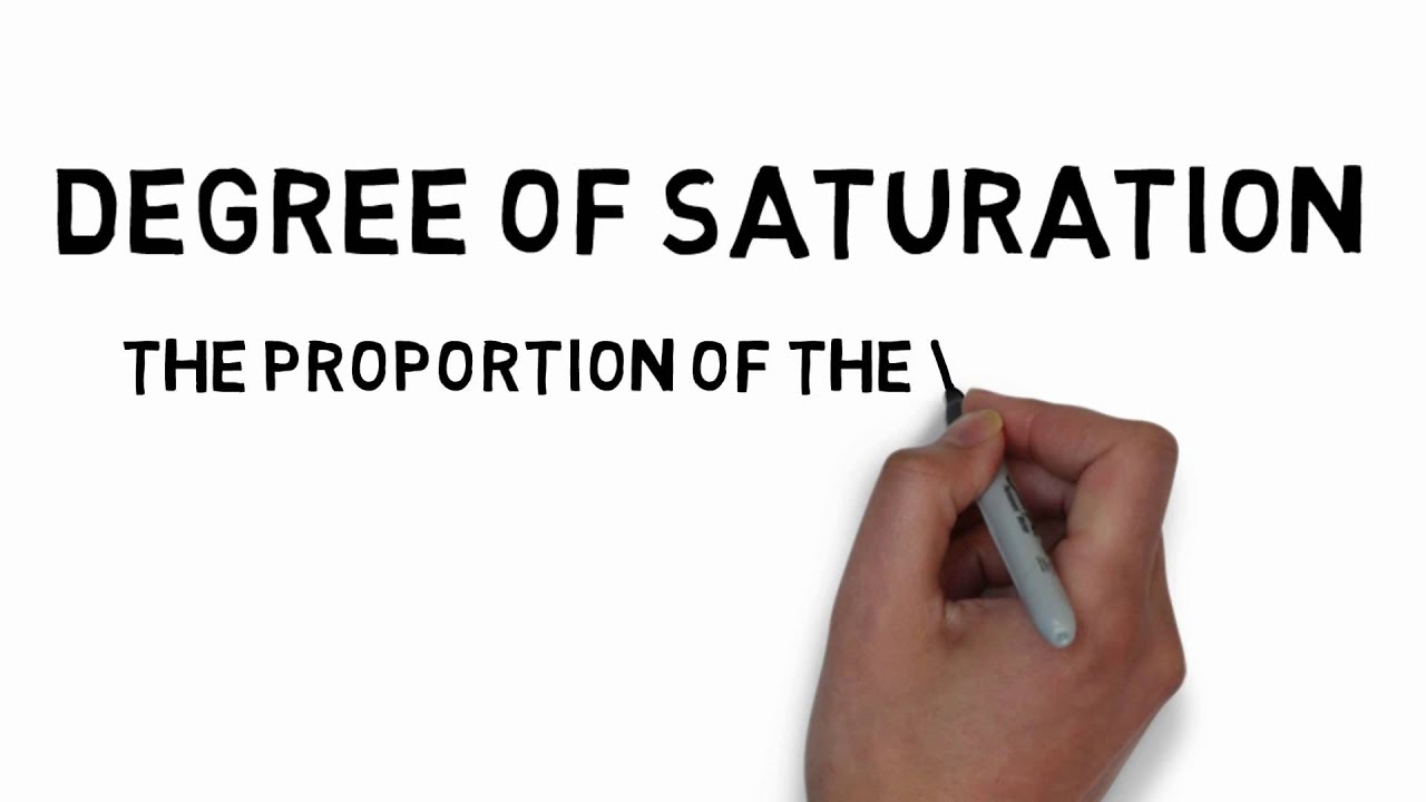 Degree Of Saturation