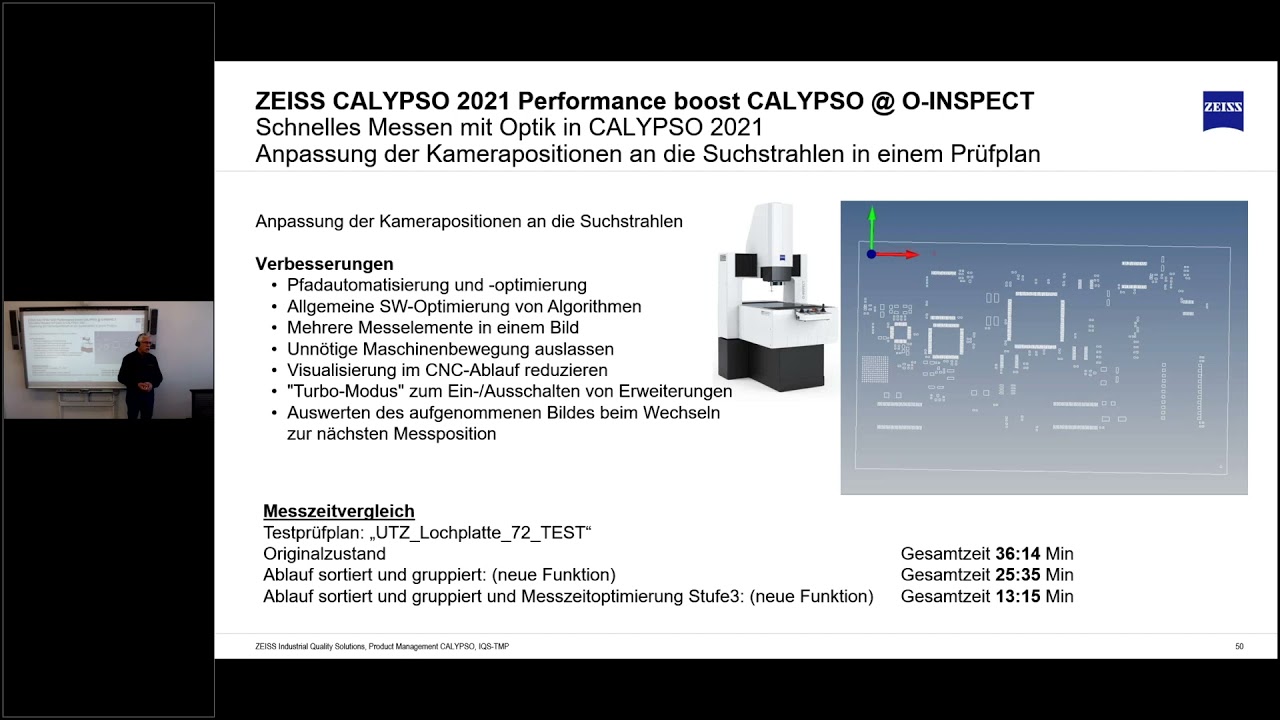 Auszug ZEISS CALYPSO 2021 Neuheiten