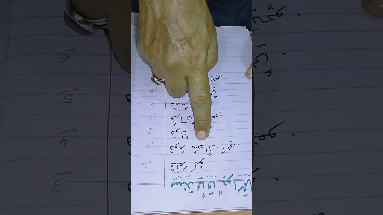 سنڌي ق جو آسان استعمال 