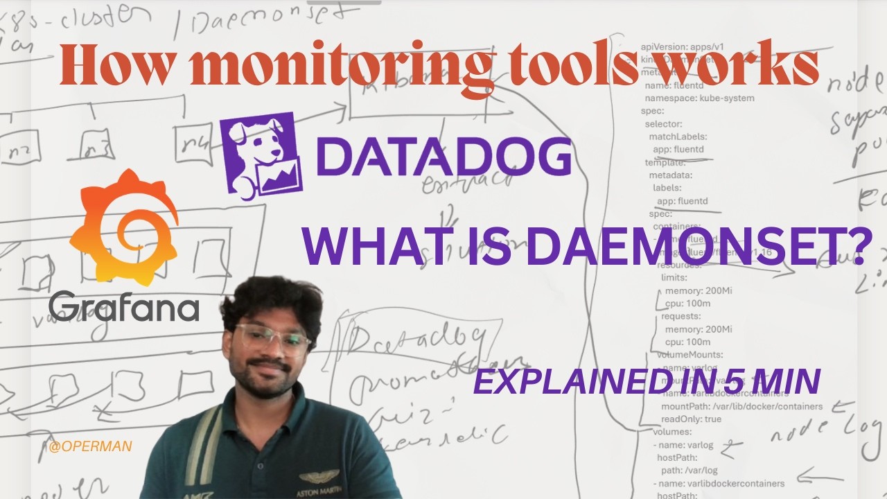 Explained by devops engineer | what is DaemonSet in K8s