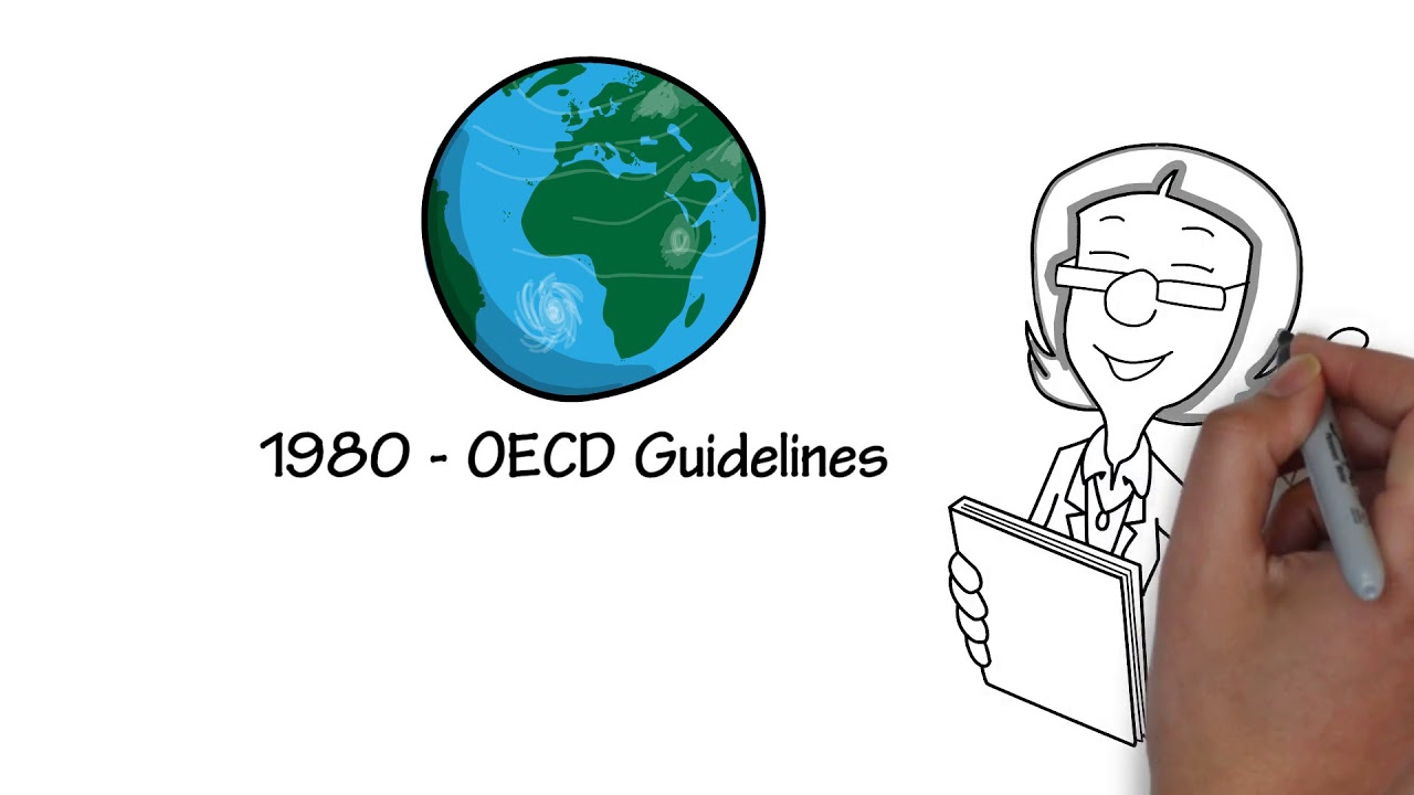 Origins and Historical Context of EU Data Protection Law