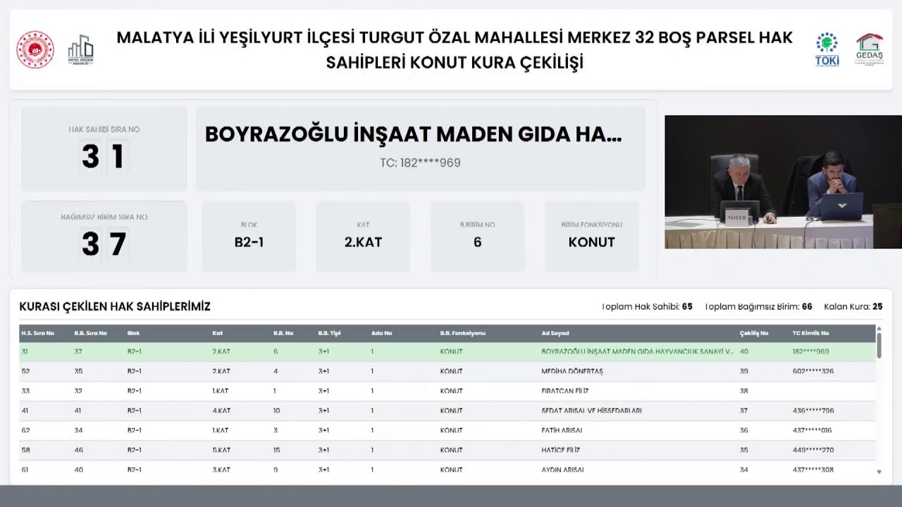 MALATYA YEŞİLYURT MERKEZ 32 (BOŞ PARSEL HAK SAHİPLERİ) 65 KONUT  KURA ÇEKİM PROGRAMI