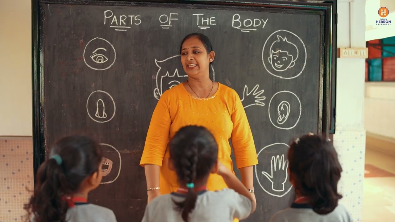 Body Parts - Activity - New Hebron Preschool