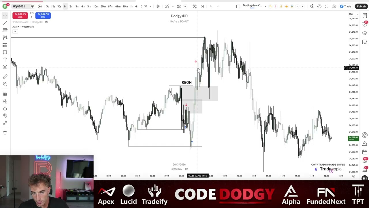 How I Hit a 7R Trade Today Using iFVGs (Trade Recap)