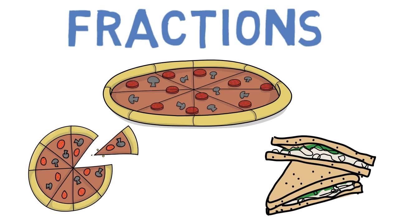 Lesson 01   What Are Fractions? - SimpleStep Learning