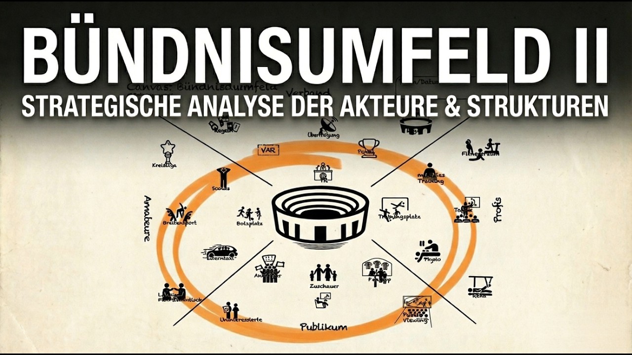 B&uuml;ndnisumfeld II &ndash; Strategische Analyse der Akteure & Strukturen