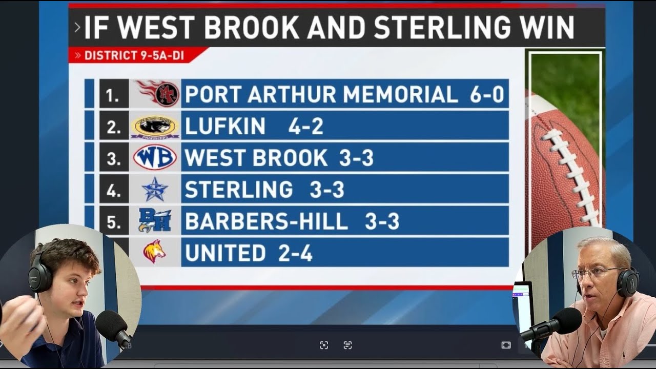 KFDM Sports Extra | Ep. 11 - How will the districts finish? And a big change in the Top 6 teams