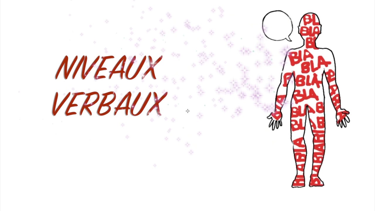Qu'est-ce que la transe ?