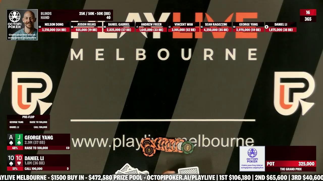 THE MAIN EVENT DAY 2 - LIVE AT PLAYLIVE MELBOURNE - $1500 Buy In - $472,580 PRIZE POOL