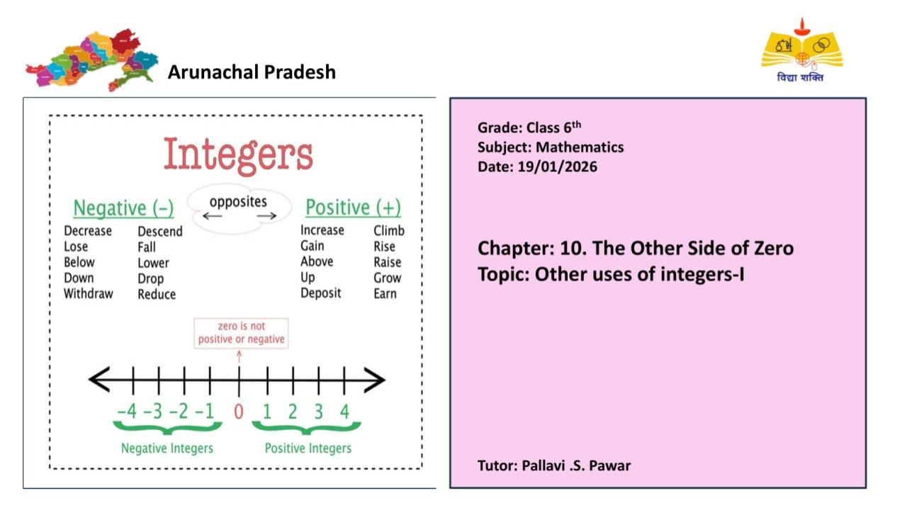 (06th Maths AR)Other uses of integers-I/पूर्णांकों के अन्य उपयोग-I