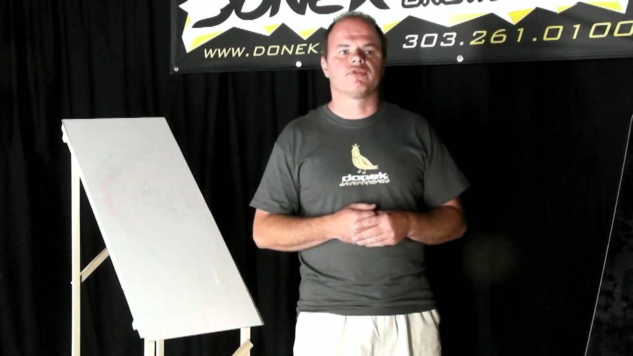 A physics lesson about Snowboard turn shape: Part 2