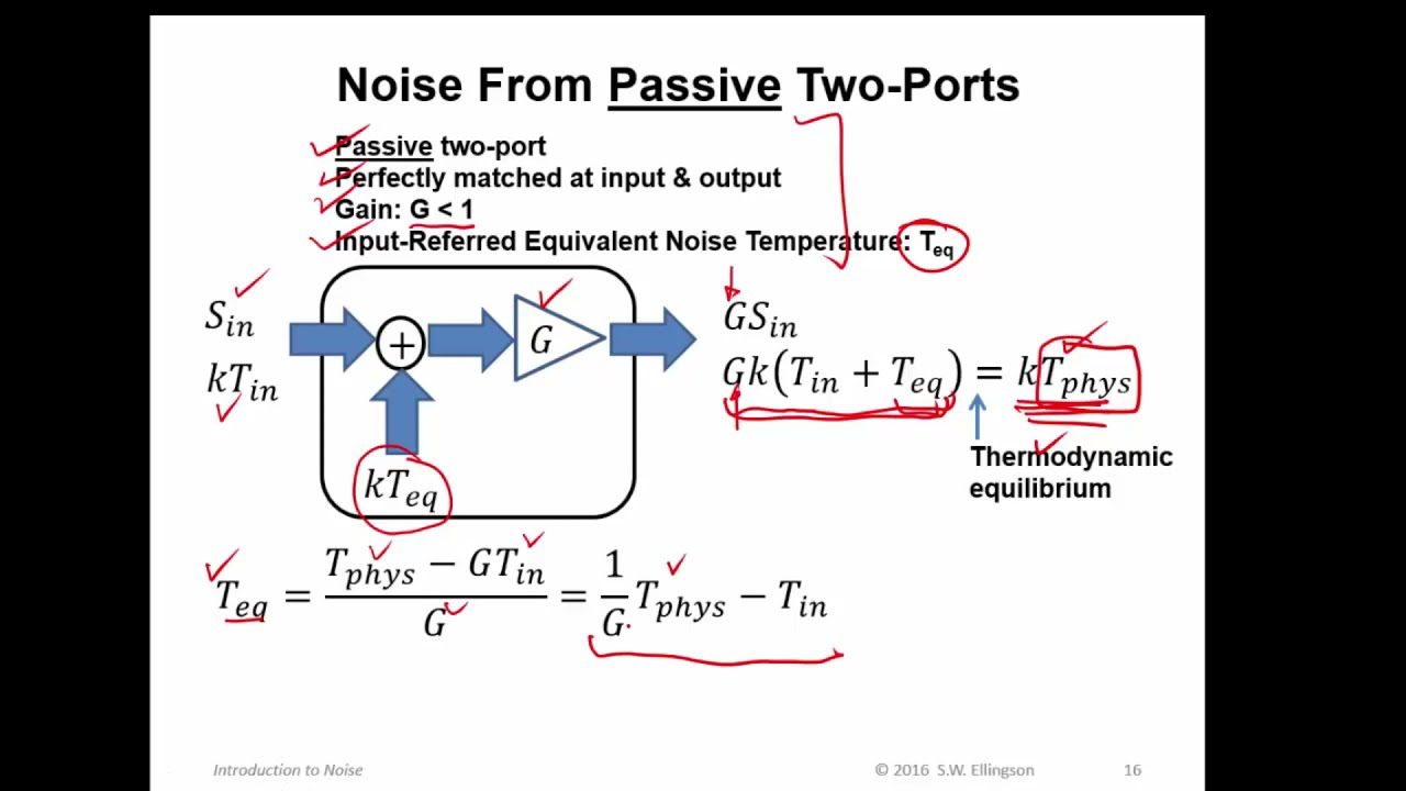 #20: Noise Part 2: Noise Figure