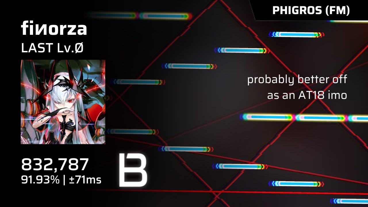 【Phigros Fanmade】 fiиorza (LAST Lv.Ø) | B Rank
