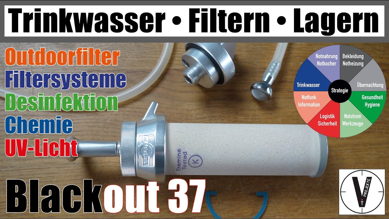 Trinkwasser • Filterung Desinfektion Lagerung • Blackout 37 • Outdoor-Filter • Chemie • UV-Licht