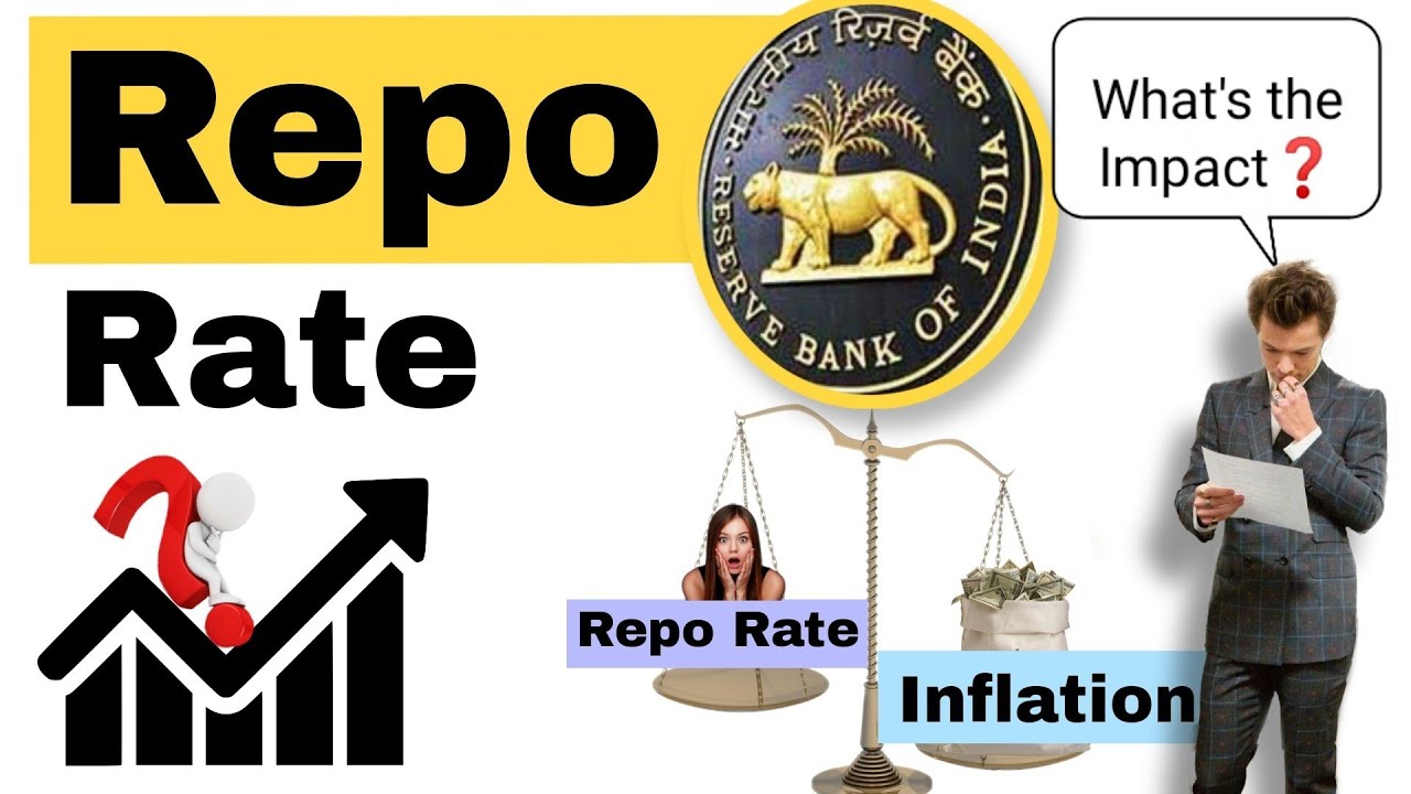 Repo Rate increased by RBI | Impact on Economy |An Analysis